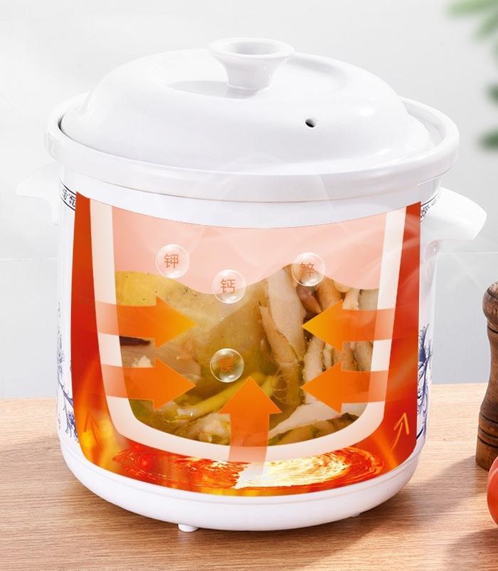 1.5L Mini Electric Slow Cooker with Ceramic Liner