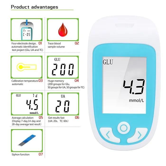 3-in-1 Blood Glucose, Cholesterol &amp; Uric Acid Monitor System