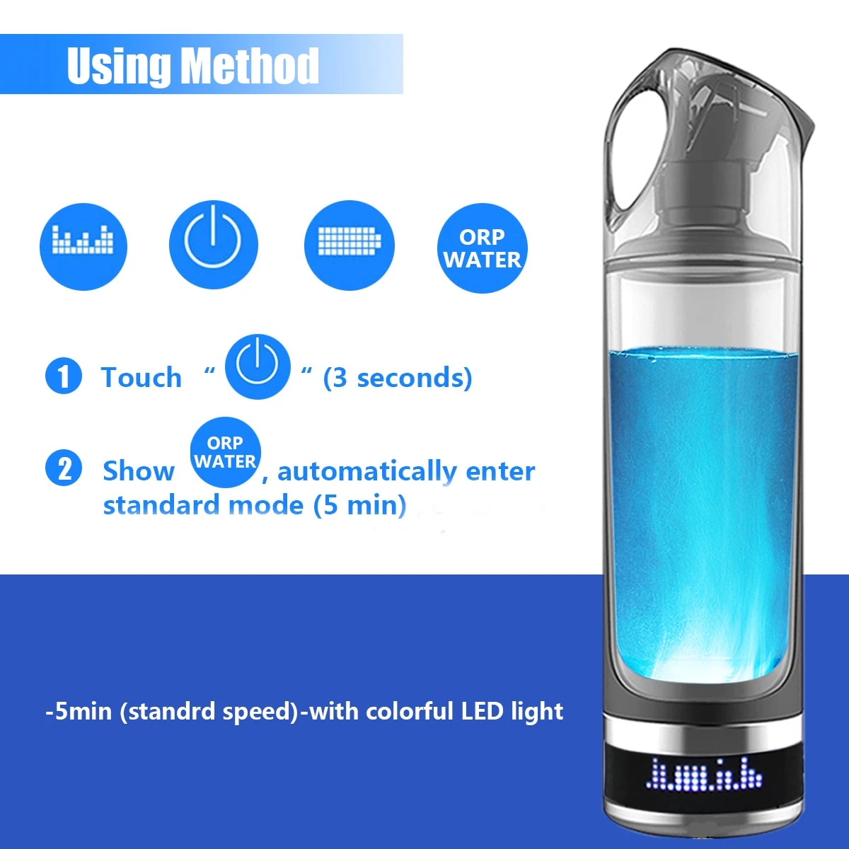 InnerLight Code Rechargeable Alkalizing Reduced Hydrogen Water Bottle – ph  Miracle Products