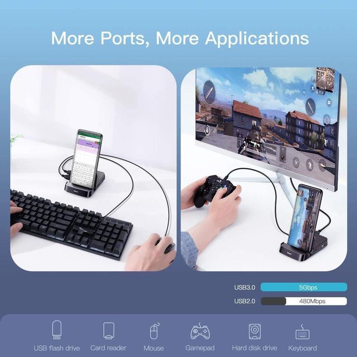 7-in-1 USB-C Docking Station with HDMI and Card Reader