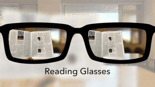 Adjustable Multi Focus Eyeglasses