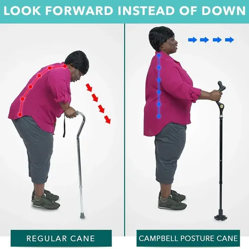 Posture Cane: Improve Your Posture and Balance