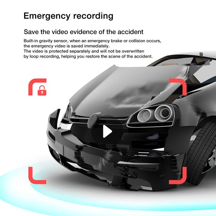 Car Video Security Camera Recorder System