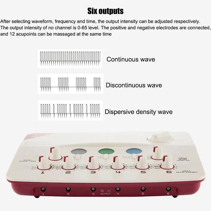 Digital Acupuncture Massager with LCD, 6-Channel Pulse Output