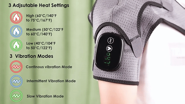 https://katycraftimage.s3.eu-west-2.amazonaws.com/heating-vibration-massage-electric-shoulder-brace-support-belt-therapy-for-arthritis-joint-injury-pain-relief-rehabilitation-pad-14800361-327774-desc-TXDLM20N5W.gif