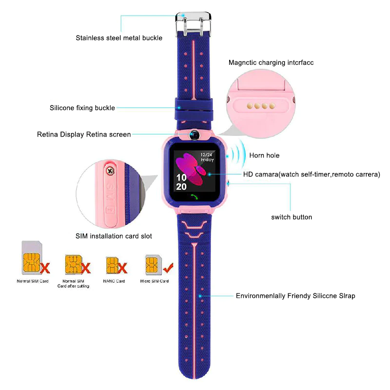 Kids Smart Watch with GPS Tracker, Child Safety, Positioning, Call & Photo