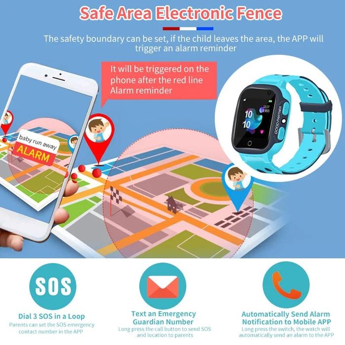 Kids Smartwatch with GPS, SOS, Camera, Two-Way Communication