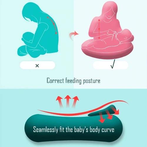 Support for you and baby. BabyCare™ Nursing Breastfeeding Baby Pillow - Feeding And Infant Support Pillow ergonomically supports you while nursing or bottle-feeding.