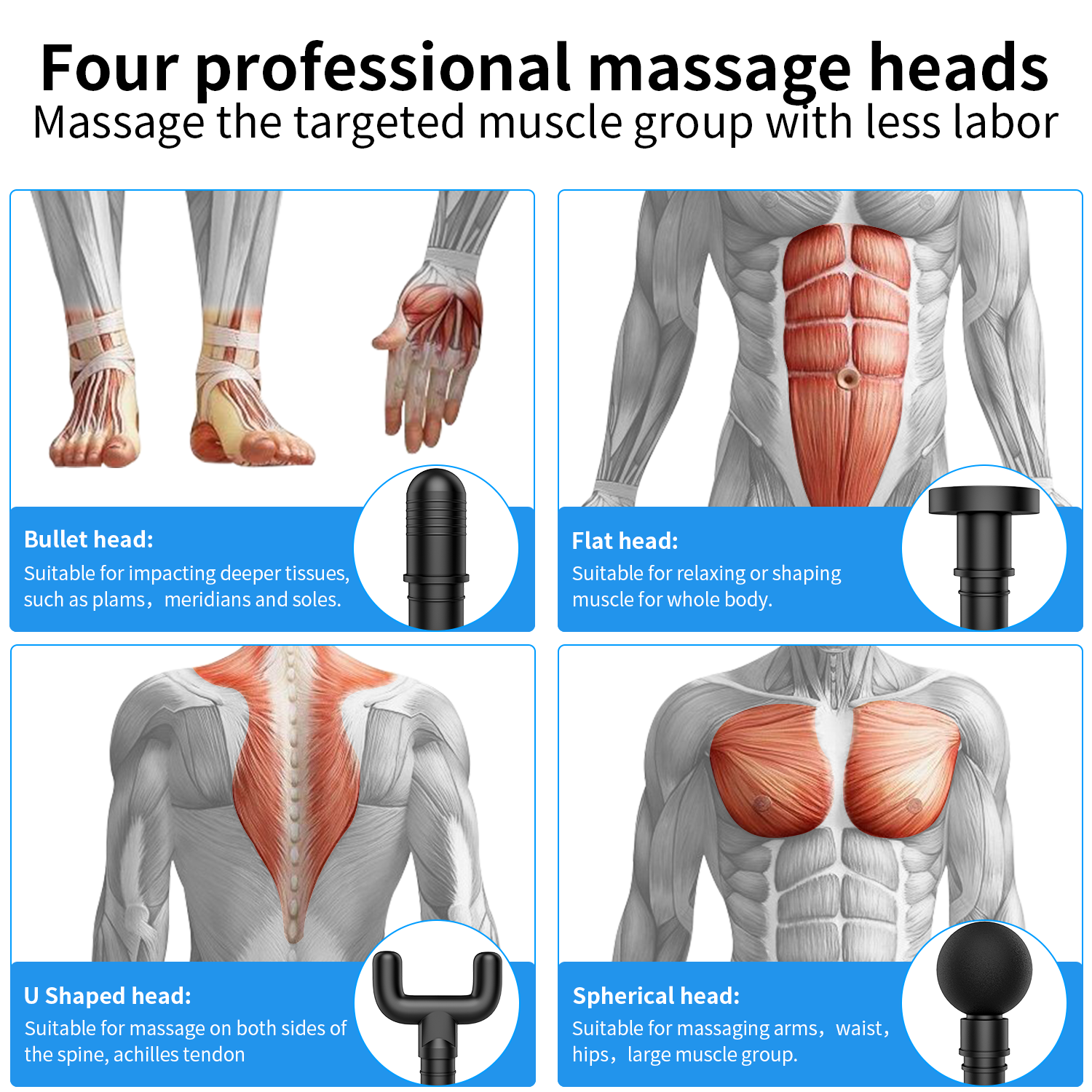 Buy Muscle Massage Gun Deep Tissue Percussion Muscle Massager for Pain Relief Handheld Electric Body Massager Sports Drill Portable Super Quiet Brushless Motor Online in Uzbekistan. 988607198