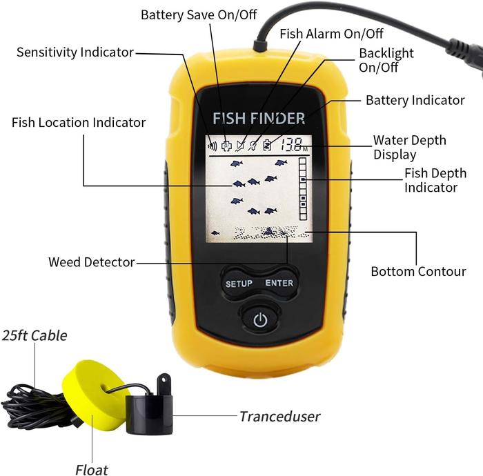 Wireless and Wired Fish Finder with 100m Sonar Detection