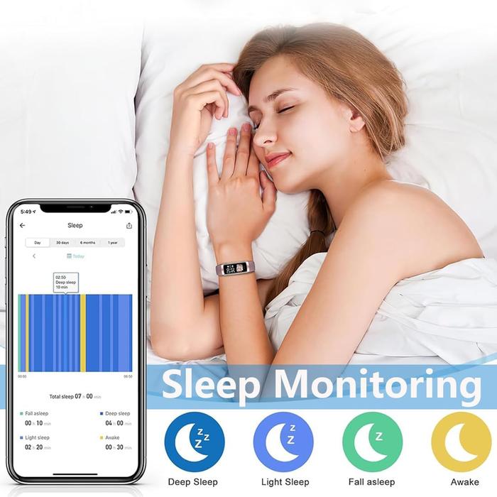 Slim Waterproof Fitness Tracker Smart Watch with 1.1" Display