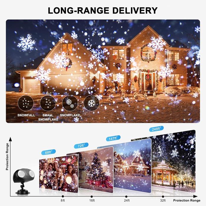 Snow Projector Lights, Christmas Rotating Dynamic Snowflake Owl Shaped Projection Lamp, IP65 Waterproof Outdoor HD LED Snow Spotlight