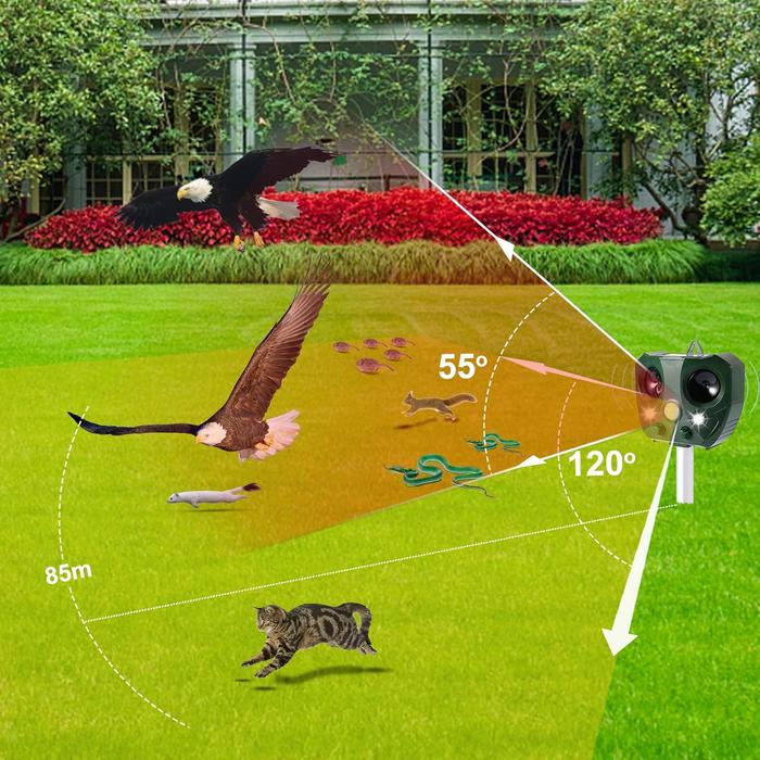 Solar Ultrasonic Animal Repeller with Motion Sensor and Light